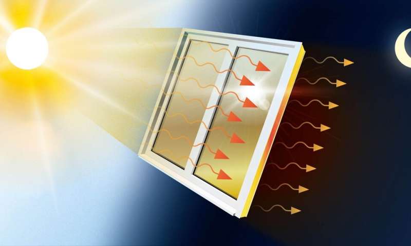Новейшая разработка: прозрачная пленка для окна, которая позволит отказаться от отопления и обогревателей